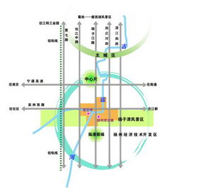 区域|圆|点轴|结构