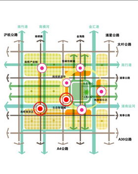 空间|结构|配色|功能