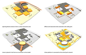 基地分析|建筑分析|功能分析