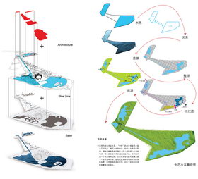 景观|方案|分层|水系