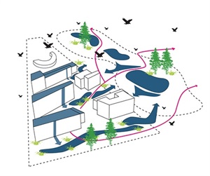 功能分析|空间分析