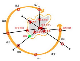 区域|结构|点线|上海